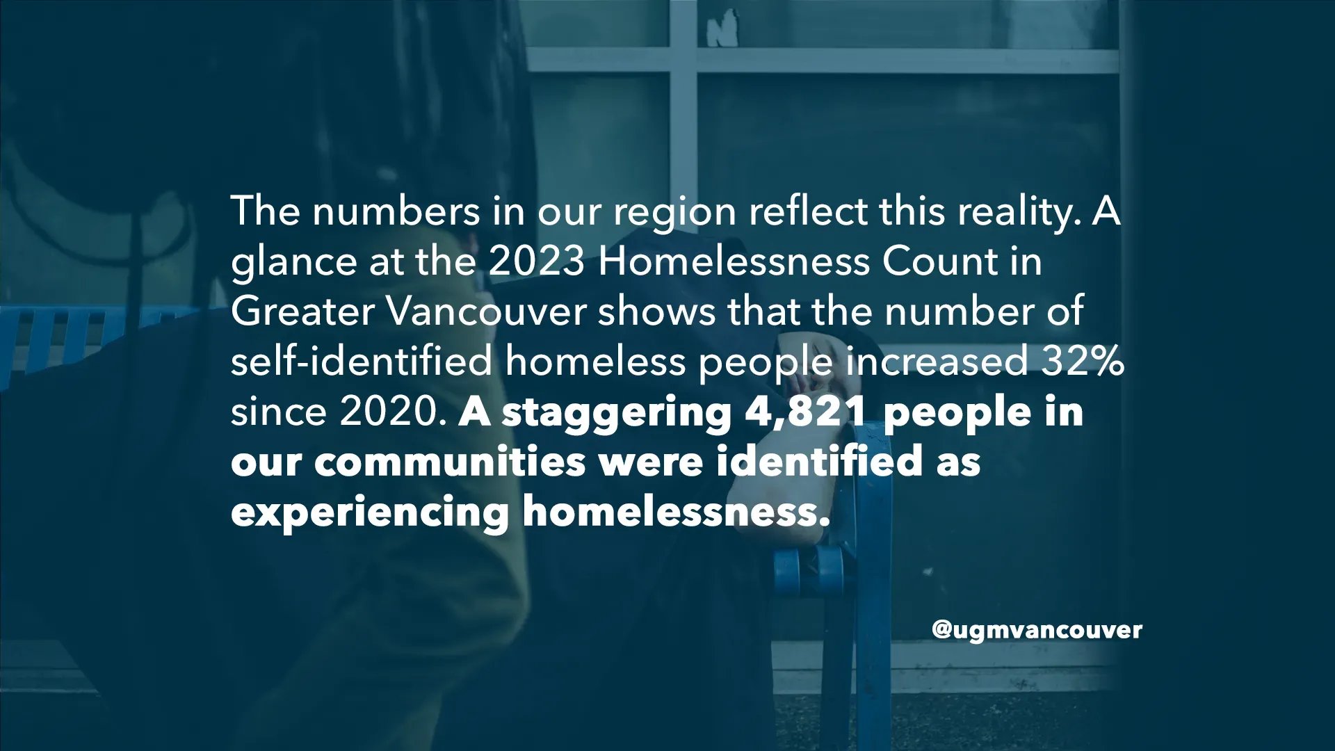 2023 homelessness count