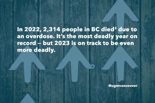 overdose fact 2
