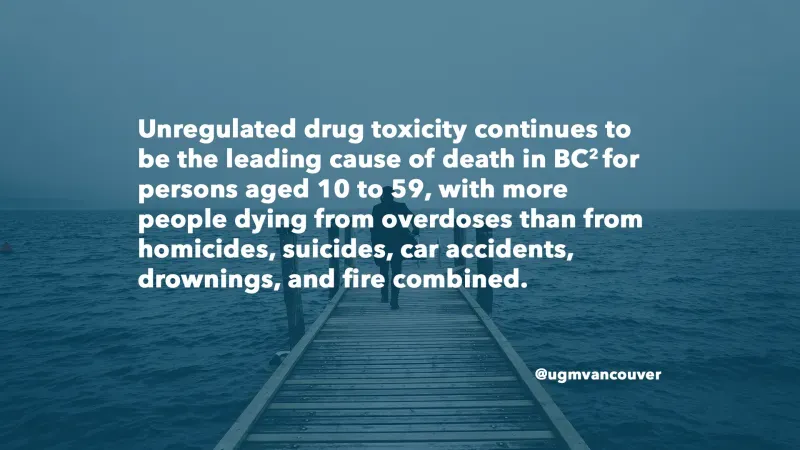 overdose fact 1